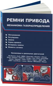 Ремни привода механизма газораспределения 2014г.(2 части 1536 стр.) ― Автоэлектроника - оборудование для диагностики вашего автомобиля.